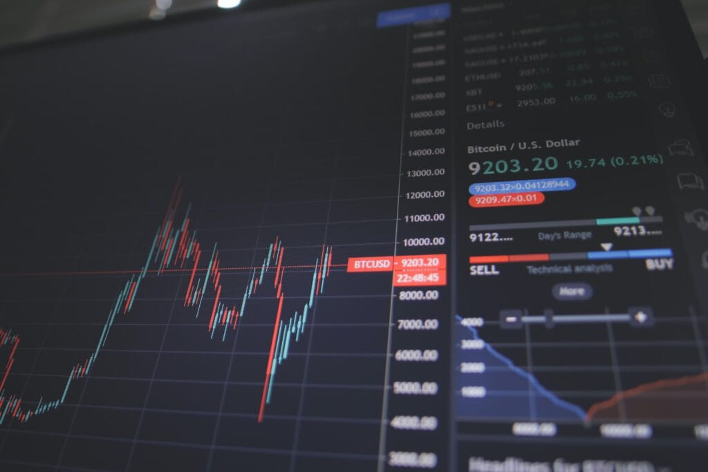 Volatilité du bitcoin.